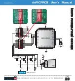 Предварительный просмотр 29 страницы mikroElektronika dsPICPRO3 User Manual