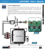 Предварительный просмотр 35 страницы mikroElektronika dsPICPRO3 User Manual