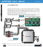 Предварительный просмотр 36 страницы mikroElektronika dsPICPRO3 User Manual