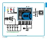 Preview for 11 page of mikroElektronika EasyAVR v7 User Manual