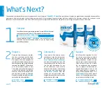 Preview for 30 page of mikroElektronika EasyAVR v7 User Manual