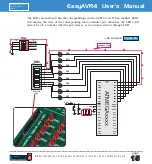 Предварительный просмотр 15 страницы mikroElektronika EasyAVR4 User Manual