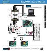 Предварительный просмотр 25 страницы mikroElektronika EasyAVR4 User Manual