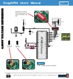 Предварительный просмотр 28 страницы mikroElektronika EasyAVR4 User Manual