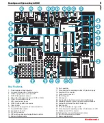 Preview for 5 page of mikroElektronika EasydsPIC6 User Manual