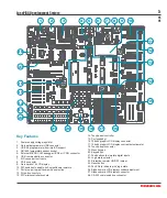 Preview for 5 page of mikroElektronika EasyPIC 6 User Manual