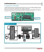 Preview for 21 page of mikroElektronika EasyPIC 6 User Manual