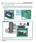 Preview for 22 page of mikroElektronika EasyPIC 6 User Manual