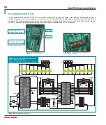 Preview for 26 page of mikroElektronika EasyPIC 6 User Manual