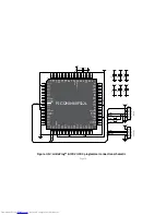 Preview for 19 page of mikroElektronika Easypic Fusion PIC32MX460F512L User Manual