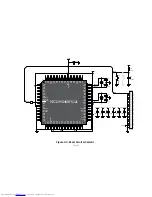 Preview for 21 page of mikroElektronika Easypic Fusion PIC32MX460F512L User Manual