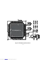 Preview for 29 page of mikroElektronika Easypic Fusion PIC32MX460F512L User Manual