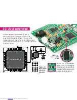 Preview for 30 page of mikroElektronika Easypic Fusion PIC32MX460F512L User Manual