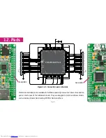 Preview for 32 page of mikroElektronika Easypic Fusion PIC32MX460F512L User Manual