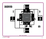 Предварительный просмотр 3 страницы mikroElektronika EasyPIC Fusion V7 TQFP PT MCU CARD 1 Manual