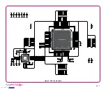 Предварительный просмотр 3 страницы mikroElektronika EasyPIC Fusion v7 Schematics