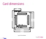 Предварительный просмотр 4 страницы mikroElektronika EasyPIC Fusion v7 Schematics