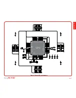 Preview for 9 page of mikroElektronika EasyPIC PRO v7 User Manual