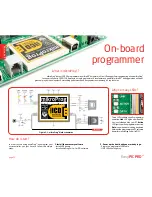 Preview for 12 page of mikroElektronika EasyPIC PRO v7 User Manual