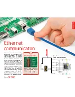 Preview for 25 page of mikroElektronika EasyPIC PRO v7 User Manual