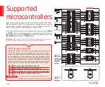 Preview for 8 page of mikroElektronika EasyPIC V7 connectivity User Manual