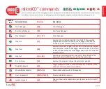 Preview for 15 page of mikroElektronika EasyPIC V7 connectivity User Manual