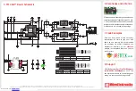 Preview for 2 page of mikroElektronika FM Click Quick Manual