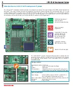 Preview for 4 page of mikroElektronika LV24-33 v6 User Manual