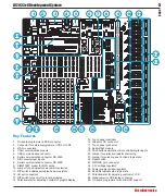 Preview for 5 page of mikroElektronika LV24-33 v6 User Manual