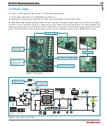 Preview for 13 page of mikroElektronika LV24-33 v6 User Manual