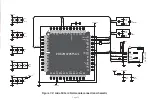 Preview for 25 page of mikroElektronika MIKROE-1399 Manual