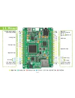 Preview for 35 page of mikroElektronika MIKROE-1575 Manual