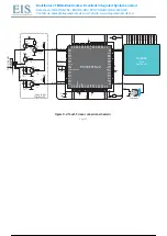 Preview for 26 page of mikroElektronika MIKROE-762 Manual