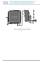 Preview for 30 page of mikroElektronika MIKROE-762 Manual