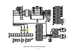 Preview for 35 page of mikroElektronika mikromedia 5 Manual