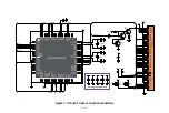 Preview for 27 page of mikroElektronika mikromedia for dsPIC33 Manual