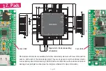 Preview for 28 page of mikroElektronika mikromedia for Stellaris M3 User Manual