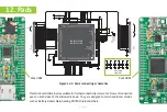 Preview for 34 page of mikroElektronika mikromedia for STM32 Manual