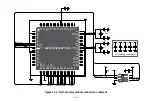 Предварительный просмотр 37 страницы mikroElektronika mikromedia MIKROE-606 Manual