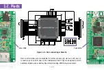 Предварительный просмотр 38 страницы mikroElektronika mikromedia MIKROE-606 Manual