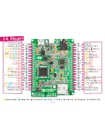 Preview for 31 page of mikroElektronika mikromedia PIC24 User Manual