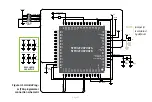 Предварительный просмотр 21 страницы mikroElektronika mikromedia Series Manual