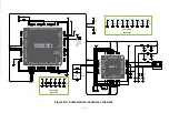 Предварительный просмотр 31 страницы mikroElektronika mikromedia Series Manual