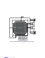 Preview for 19 page of mikroElektronika Mikromedia Manual