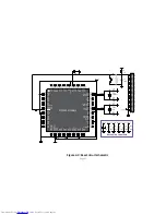 Preview for 21 page of mikroElektronika Mikromedia Manual