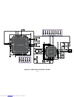 Preview for 27 page of mikroElektronika Mikromedia Manual