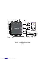 Preview for 29 page of mikroElektronika Mikromedia Manual