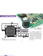 Preview for 31 page of mikroElektronika Mikromedia Manual