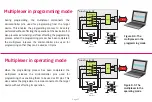 Предварительный просмотр 17 страницы mikroElektronika mikroProg for PIC Manual