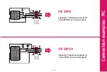 Предварительный просмотр 19 страницы mikroElektronika mikroProg for PIC Manual